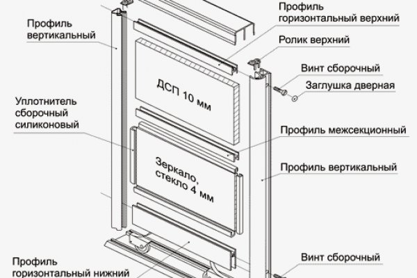 Как зайти в кракен через айфон