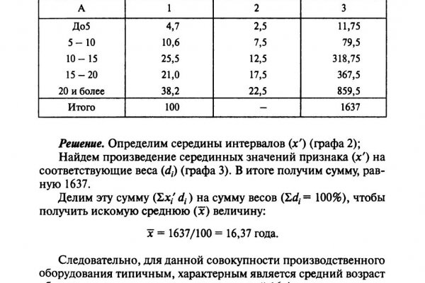 Кракен сайт работает